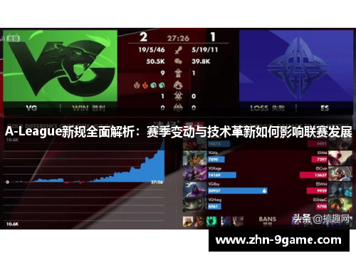 A-League新规全面解析:赛季变动与技术革新如何影响联赛发展 A-League新规全面解析:赛季变动与技术革新如何影响联赛发展