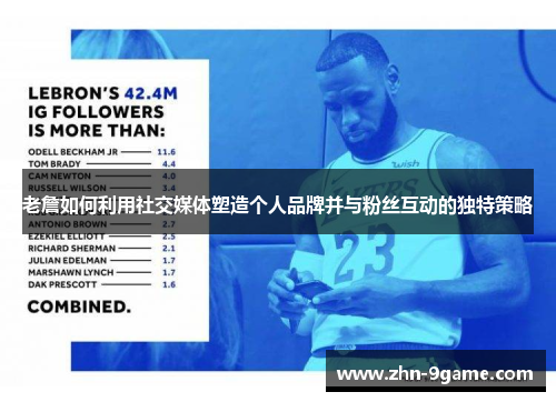 老詹如何利用社交媒体塑造个人品牌并与粉丝互动的独特策略 老詹如何利用社交媒体塑造个人品牌并与粉丝互动的独特策略