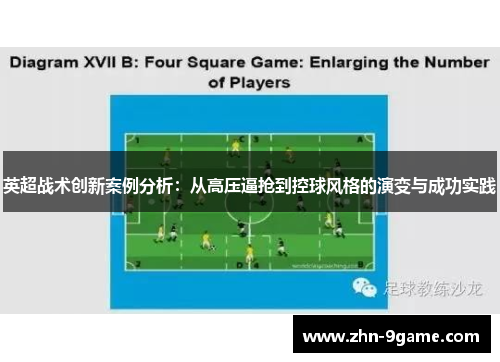 英超战术创新案例分析：从高压逼抢到控球风格的演变与成功实践