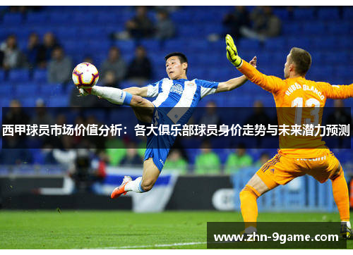 西甲球员市场价值分析:各大俱乐部球员身价走势与未来潜力预测 西甲球员市场价值分析:各大俱乐部球员身价走势与未来潜力预测