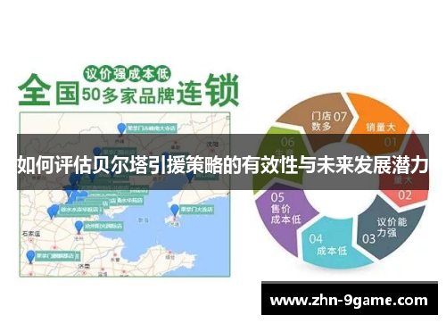 如何评估贝尔塔引援策略的有效性与未来发展潜力 如何评估贝尔塔引援策略的有效性与未来发展潜力