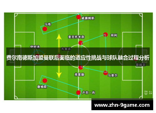 费尔南德斯加盟曼联后面临的适应性挑战与球队融合过程分析 费尔南德斯加盟曼联后面临的适应性挑战与球队融合过程分析