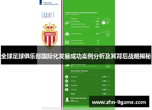 全球足球俱乐部国际化发展成功案例分析及其背后战略揭秘 全球足球俱乐部国际化发展成功案例分析及其背后战略揭秘