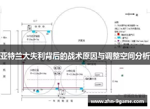 亚特兰大失利背后的战术原因与调整空间分析 亚特兰大失利背后的战术原因与调整空间分析