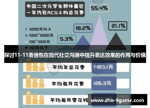 探讨11-11表情包在现代社交沟通中提升表达效果的作用与价值