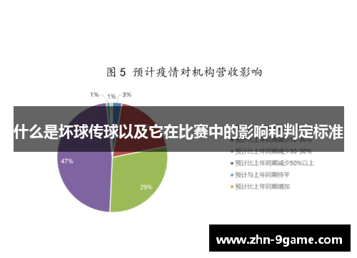 什么是坏球传球以及它在比赛中的影响和判定标准 什么是坏球传球以及它在比赛中的影响和判定标准