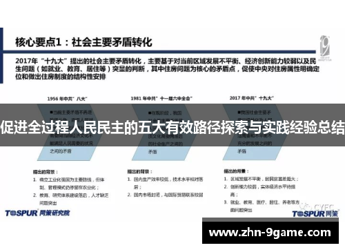 促进全过程人民民主的五大有效路径探索与实践经验总结 促进全过程人民民主的五大有效路径探索与实践经验总结