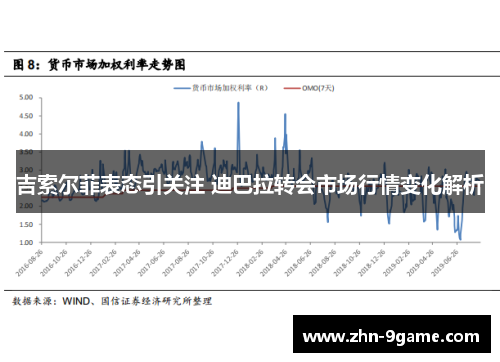 吉索尔菲表态引关注 迪巴拉转会市场行情变化解析 吉索尔菲表态引关注 迪巴拉转会市场行情变化解析