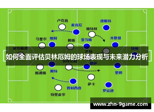 如何全面评估贝林厄姆的球场表现与未来潜力分析 如何全面评估贝林厄姆的球场表现与未来潜力分析