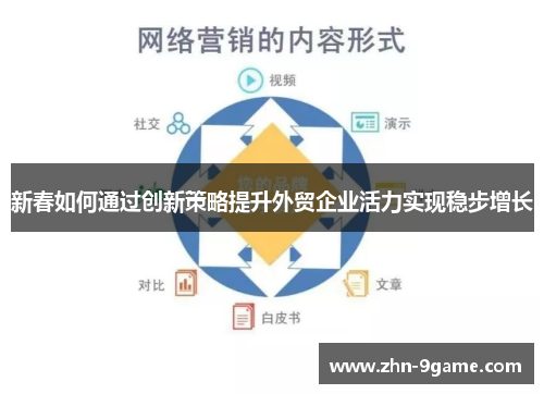 新春如何通过创新策略提升外贸企业活力实现稳步增长 新春如何通过创新策略提升外贸企业活力实现稳步增长