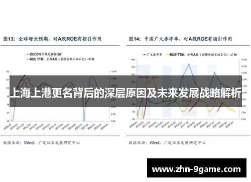 上海上港更名背后的深层原因及未来发展战略解析 上海上港更名背后的深层原因及未来发展战略解析