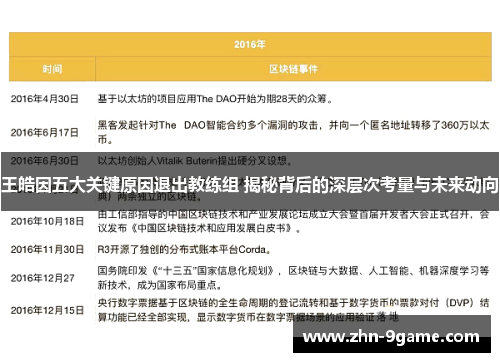 王皓因五大关键原因退出教练组 揭秘背后的深层次考量与未来动向