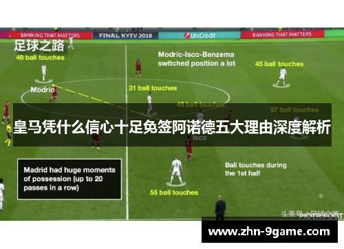 皇马凭什么信心十足免签阿诺德五大理由深度解析 皇马凭什么信心十足免签阿诺德五大理由深度解析