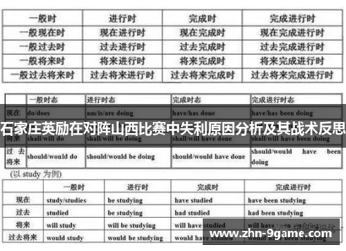 石家庄英励在对阵山西比赛中失利原因分析及其战术反思 石家庄英励在对阵山西比赛中失利原因分析及其战术反思