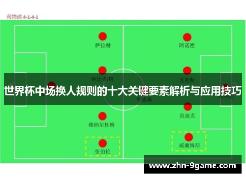 世界杯中场换人规则的十大关键要素解析与应用技巧 世界杯中场换人规则的十大关键要素解析与应用技巧