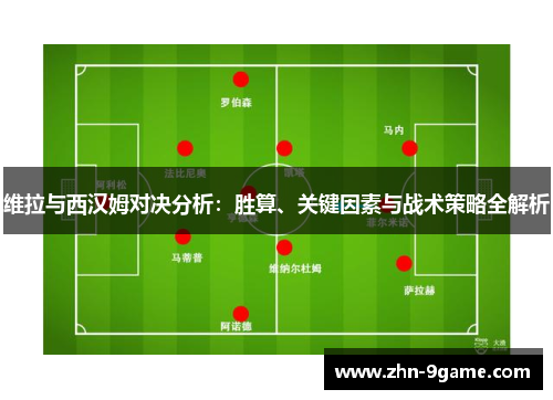 维拉与西汉姆对决分析:胜算、关键因素与战术策略全解析 维拉与西汉姆对决分析:胜算、关键因素与战术策略全解析