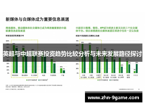 英超与中超联赛投资趋势比较分析与未来发展路径探讨 英超与中超联赛投资趋势比较分析与未来发展路径探讨