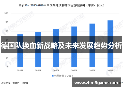 德国队换血新战略及未来发展趋势分析 德国队换血新战略及未来发展趋势分析