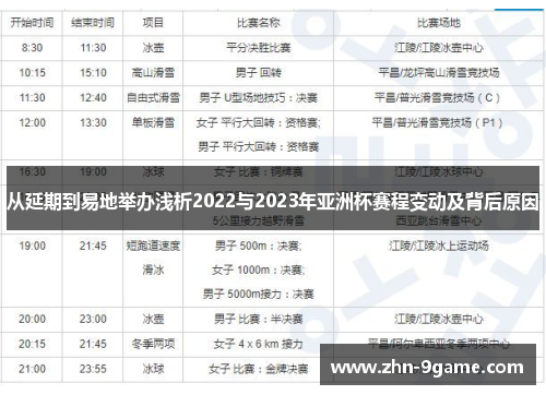从延期到易地举办浅析2022与2023年亚洲杯赛程变动及背后原因 从延期到易地举办浅析2022与2023年亚洲杯赛程变动及背后原因