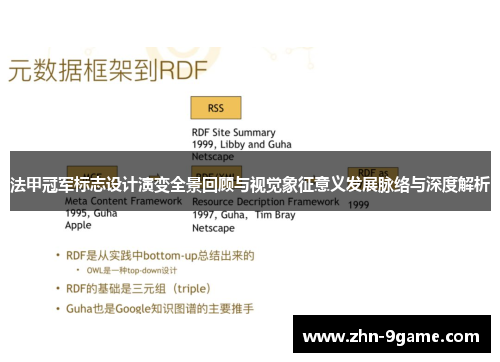 法甲冠军标志设计演变全景回顾与视觉象征意义发展脉络与深度解析 法甲冠军标志设计演变全景回顾与视觉象征意义发展脉络与深度解析